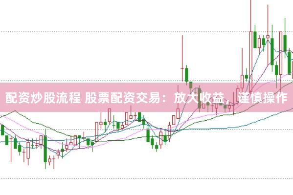 配资炒股流程 股票配资交易：放大收益，谨慎操作