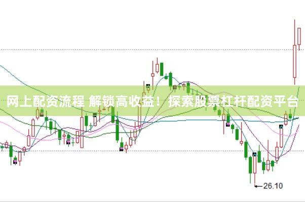 网上配资流程 解锁高收益！探索股票杠杆配资平台