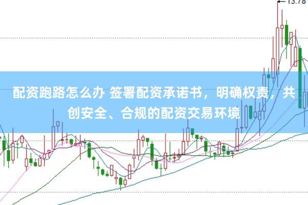 配资跑路怎么办 签署配资承诺书，明确权责，共创安全、合规的配资交易环境
