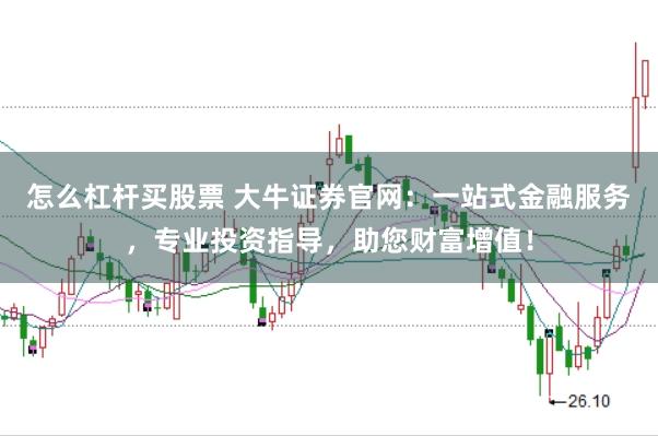 怎么杠杆买股票 大牛证券官网：一站式金融服务，专业投资指导，助您财富增值！