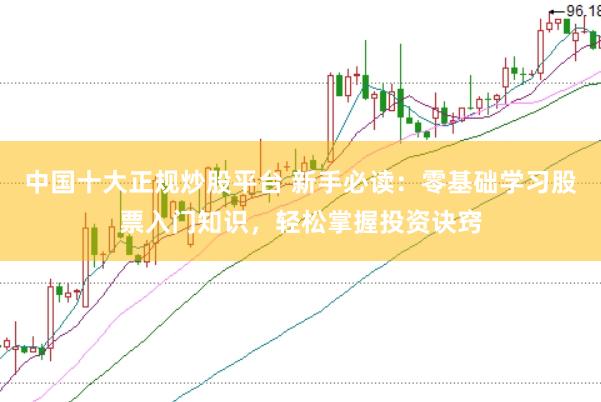 中国十大正规炒股平台 新手必读：零基础学习股票入门知识，轻松掌握投资诀窍