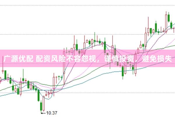 广源优配 配资风险不容忽视，谨慎投资，避免损失