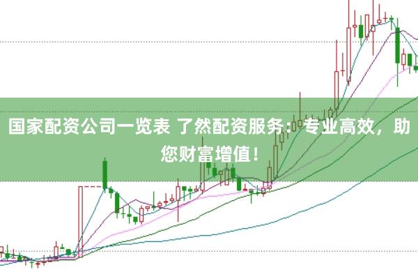 国家配资公司一览表 了然配资服务：专业高效，助您财富增值！
