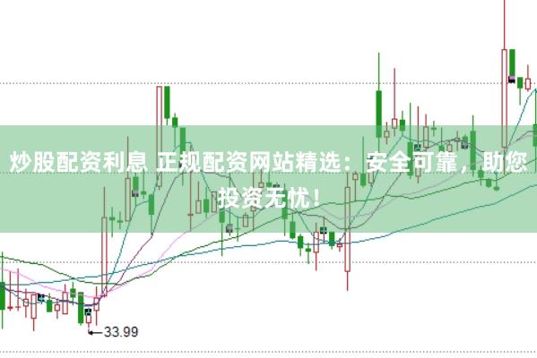 炒股配资利息 正规配资网站精选：安全可靠，助您投资无忧！