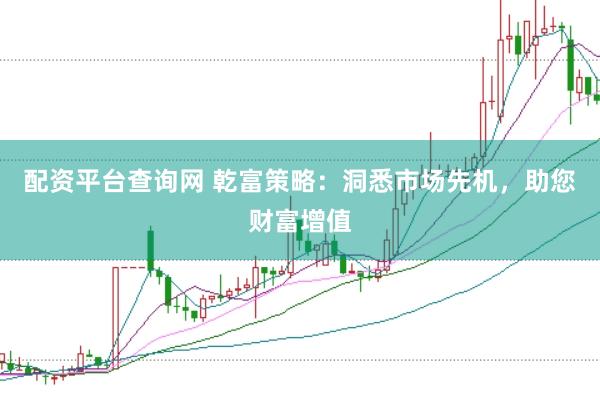 配资平台查询网 乾富策略：洞悉市场先机，助您财富增值