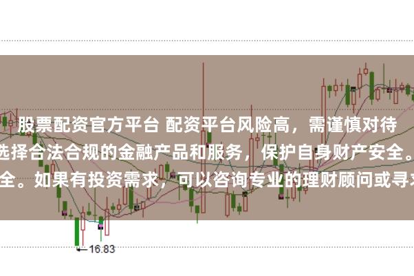 股票配资官方平台 配资平台风险高，需谨慎对待。建议遵守法律法规，选择合法合规的金融产品和服务，保护自身财产安全。如果有投资需求，可以咨询专业的理财顾问或寻求其他合法的投资渠道。