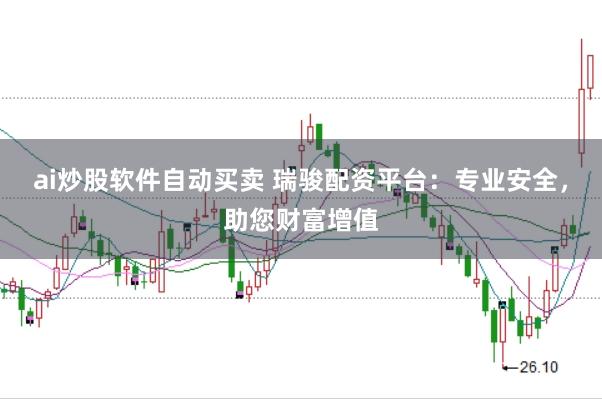 ai炒股软件自动买卖 瑞骏配资平台：专业安全，助您财富增值