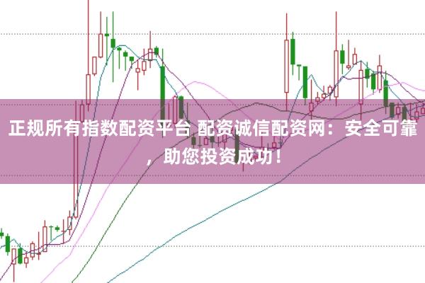 正规所有指数配资平台 配资诚信配资网：安全可靠，助您投资成功！