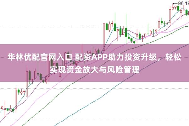 华林优配官网入口 配资APP助力投资升级，轻松实现资金放大与风险管理
