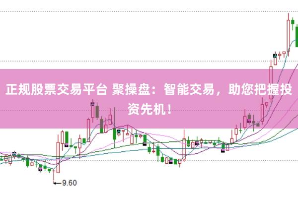 正规股票交易平台 聚操盘：智能交易，助您把握投资先机！