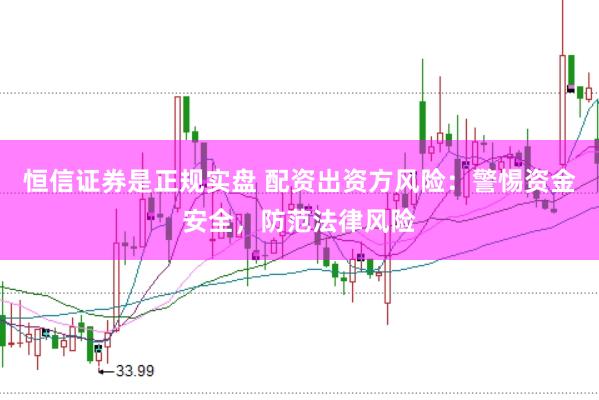 恒信证券是正规实盘 配资出资方风险：警惕资金安全，防范法律风险