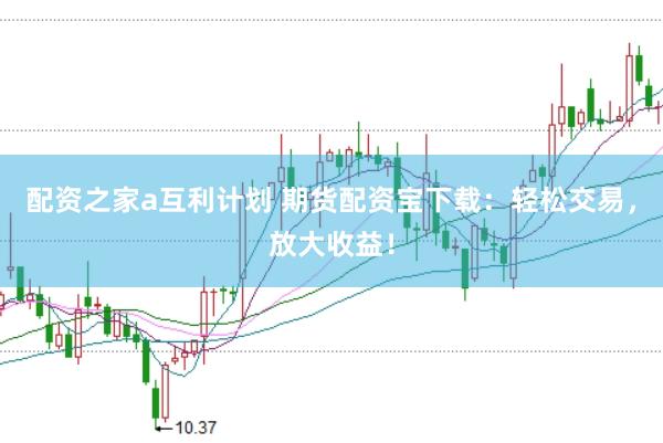 配资之家a互利计划 期货配资宝下载：轻松交易，放大收益！