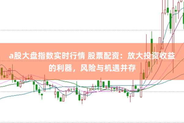 a股大盘指数实时行情 股票配资：放大投资收益的利器，风险与机遇并存
