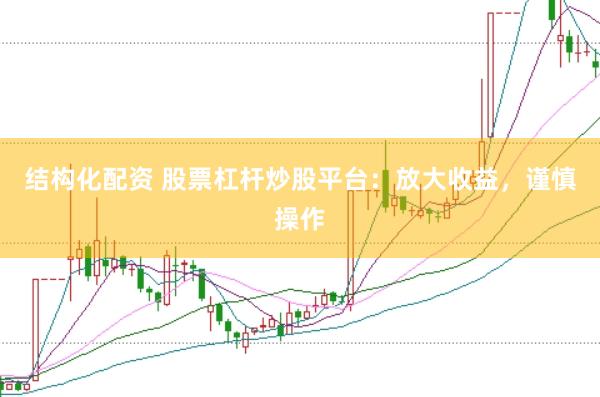 结构化配资 股票杠杆炒股平台:放大收益,谨慎操作