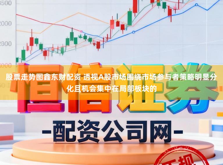 股票走势图鑫东财配资 透视A股市场围绕市场参与者策略明显分化且机会集中在局部板块的